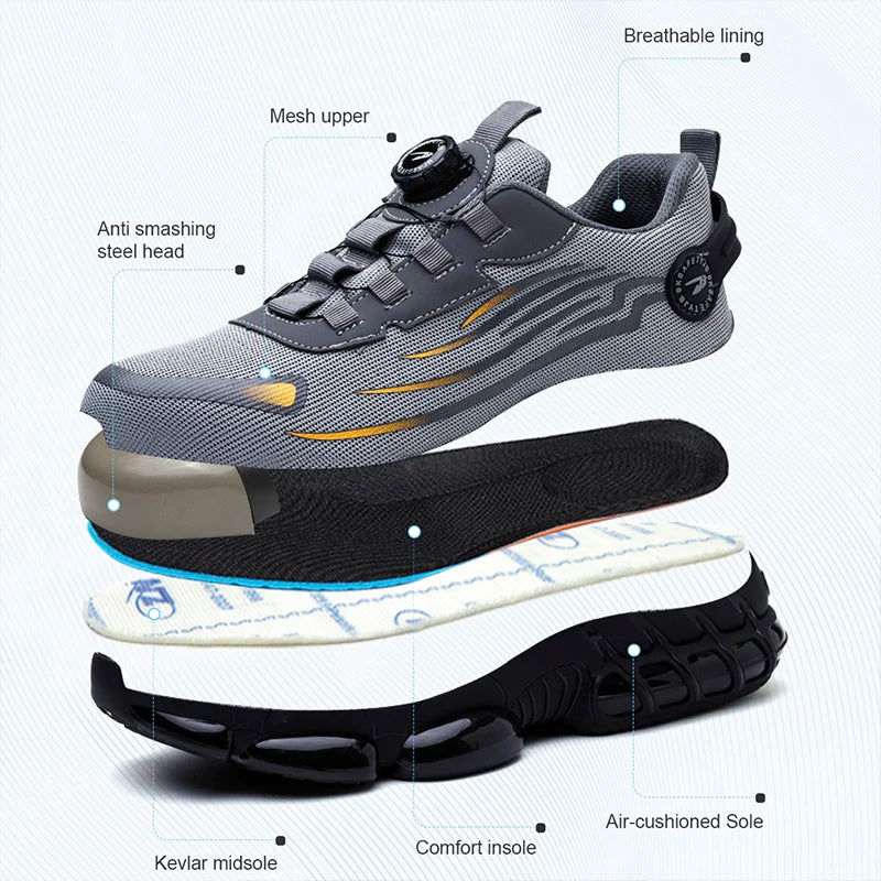 Reliable Safety Shoes Designed for Shoes Men Comfort