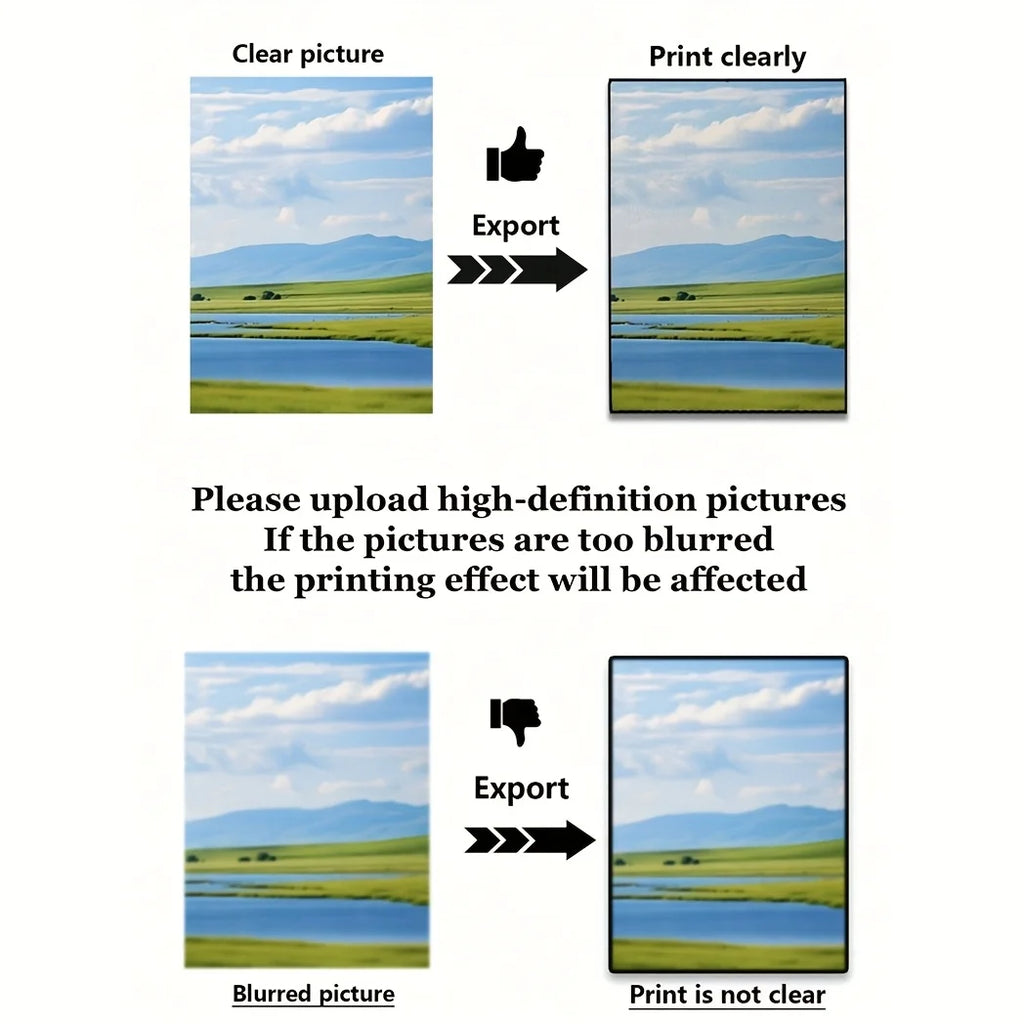 Personalized Custom Canvas Prints Photo Custom Poster for Family Life Pets anime Birthdays Weddings Scenery Home Decor Gifts