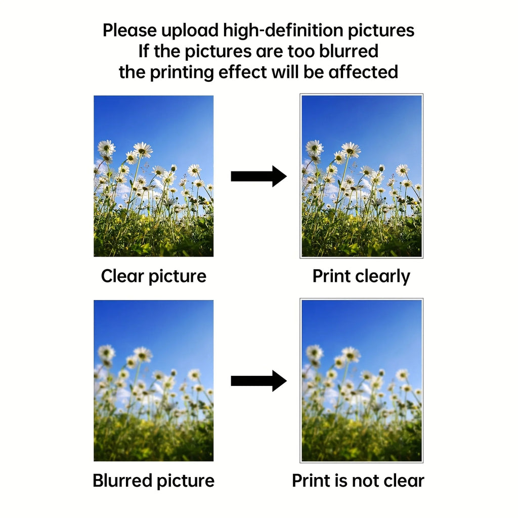 Custom Song Poster Music Wall Art Album Cover Print Music App Poster Choose Any Song Album Art  Personalized Unique Ideal Gifts