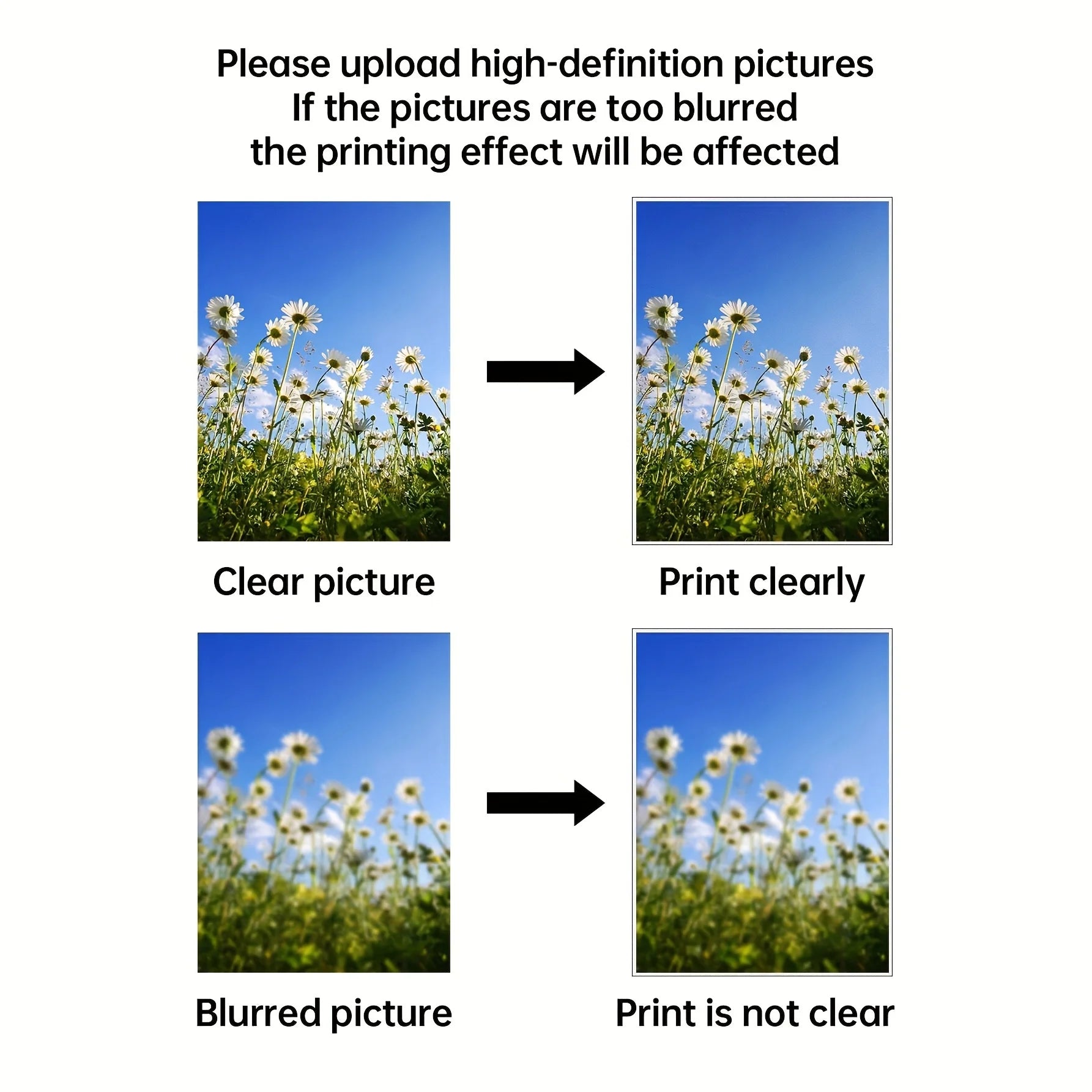 Custom Song Poster Music Wall Art Album Cover Print Music App Poster Choose Any Song Album Art  Personalized Unique Ideal Gifts